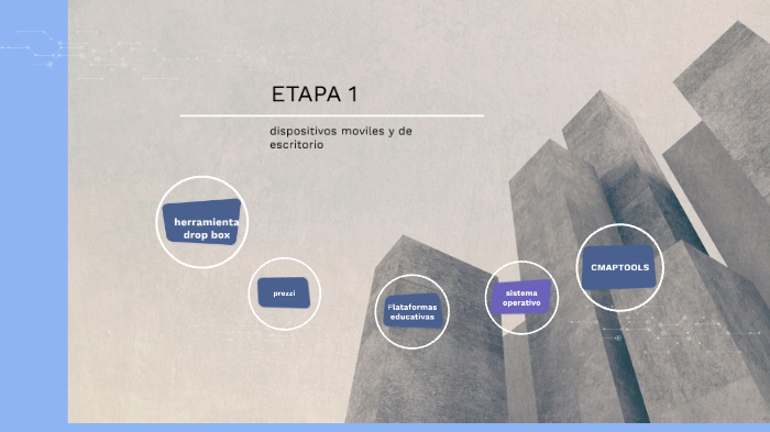 ETAPA 1 by DIANA LOPEZ on Prezi