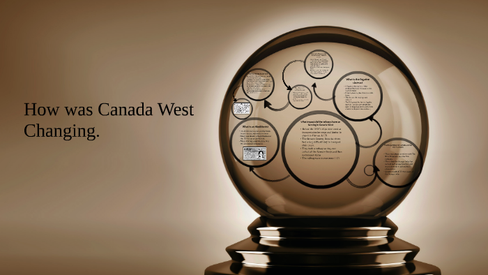  How Was Canada West Changing By Michelle Iliz