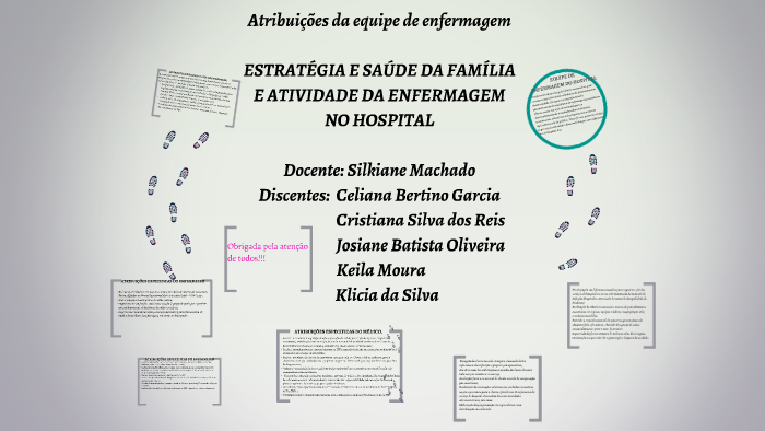 Atribuições Da Equipe De Enfermagem By CELIANA GARCIA On Prezi