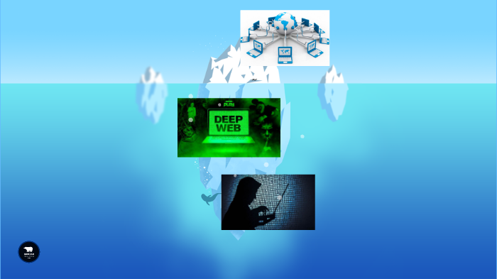 Deep Web y Dark Web by Alejandro Miguel Hidalgo Cabezas on Prezi