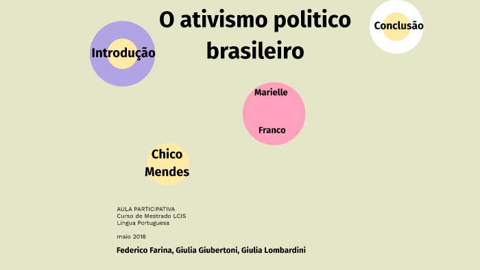 O ativismo politico brasileiro - maio 2018 by GIULIA LOMBARDINI on Prezi