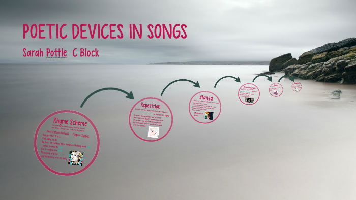 poetic-devices-in-songs-by-sarah-p-on-prezi