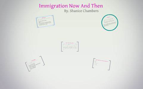 immigration then and now essay