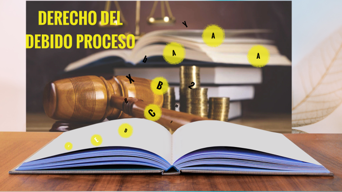 DERECHO DEL DEBIDO PROCESO By Martha Isabel Zacarías Franco On Prezi