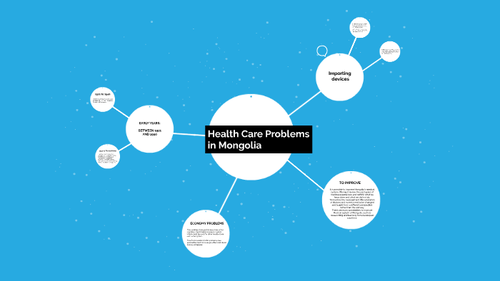 Health Care Problems in Mongolia by Ariya A on Prezi