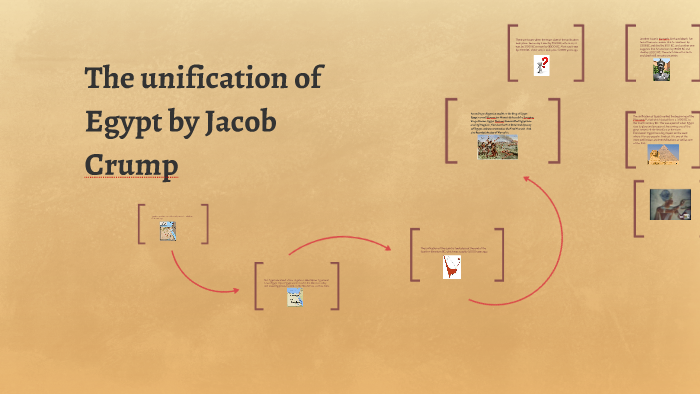 The Unification Of Egypt By Jacob Crump On Prezi   Qslzmivucy4o2v3vitinrm2yut6jc3sachvcdoaizecfr3dnitcq 3 0 