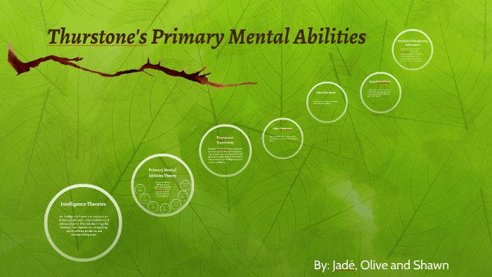 Thurstone's Primary Mental Abilities By Jade Ivie On Prezi