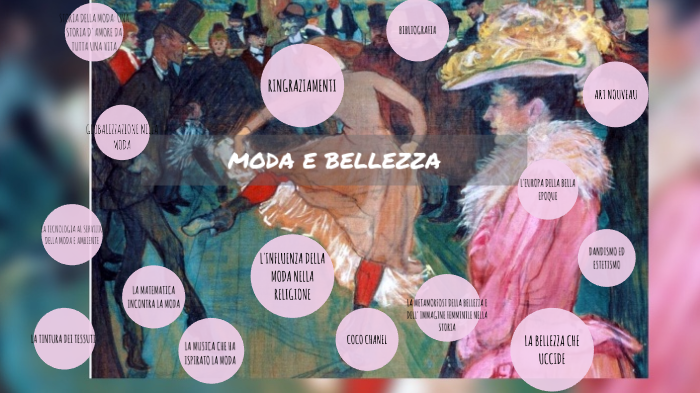 Tesine Moda tesina moda e bellezza by Federica Scandura on Prezi