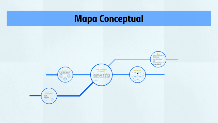 Mapa Conceptual Y Mapa Mental by Eliana Katherine Martinez Sarmiento on ...