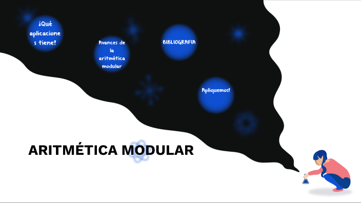 ARITMETICA MODULAR By Stefanny Caro On Prezi