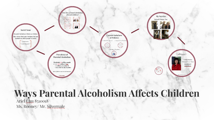 Ways Parental Alcoholism Affects Children by Ariel Chu on Prezi