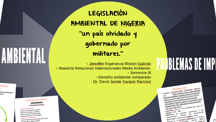 legislaci-n-ambiental-en-nigeria-by-mischka-corner-on-prezi