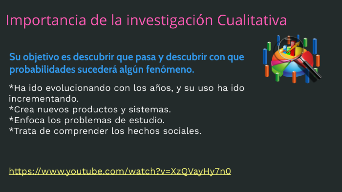 Importancia De La Investigación Cualitativa By Anahi Lopez Aflv On Prezi