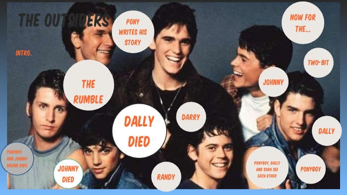 the-outsiders-movie-dally-dies