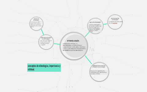 Conceptos De Etimologias, Importancia Y Utilidad. By Viridiana Gaspar ...