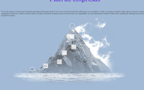 plan de empresas by lina maria cortes on Prezi