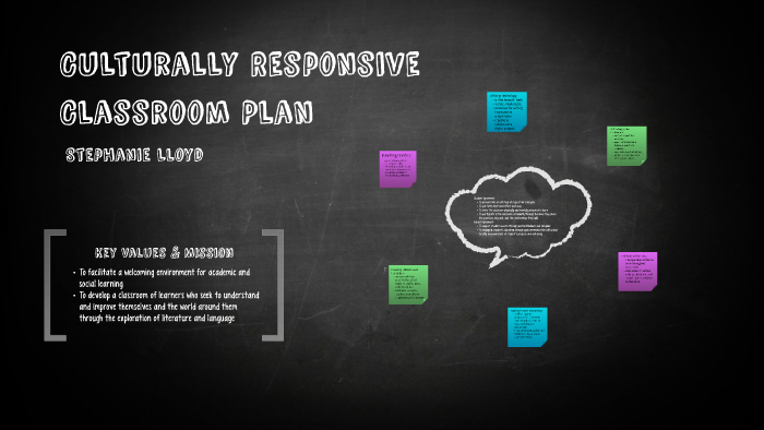 Culturally Responsive Classroom Plan by Stephanie Lloyd on Prezi