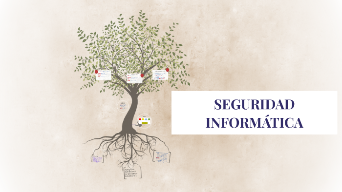 SEGURIDAD INFORMÁTICA by claudia hernandez on Prezi