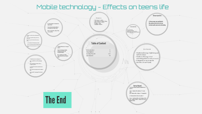 Mobile Technology - Effects on Teens' Life by Md.NIjam Uddin on Prezi