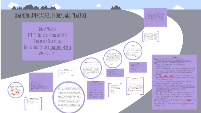 Learning Approaches, Theory, and Practice by Teresa Martin on Prezi