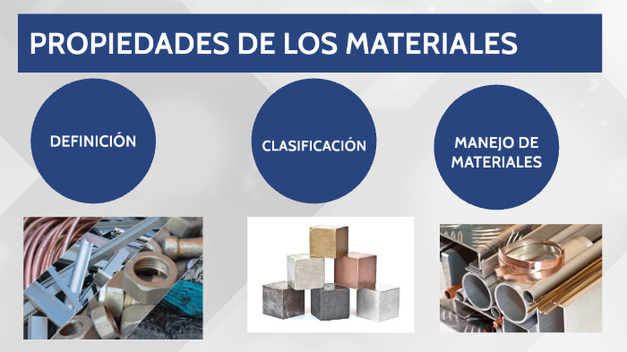 PROPIEDADES Y MANEJO DE LOS MATERIALES by Y Jose Lopez H. on Prezi