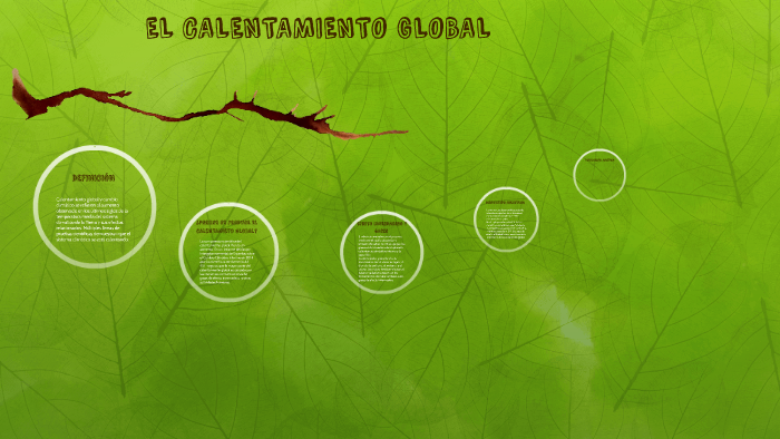 CALENTAMIENTO GLOBAL by Valeria Crespo Olmos on Prezi