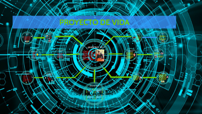 PROYECTO DE VIDA by leonardo lozano on Prezi