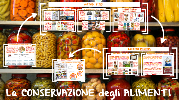 oldCONSERVAZIONE DEGLI ALIMENTI by Tecnologia Online on Prezi