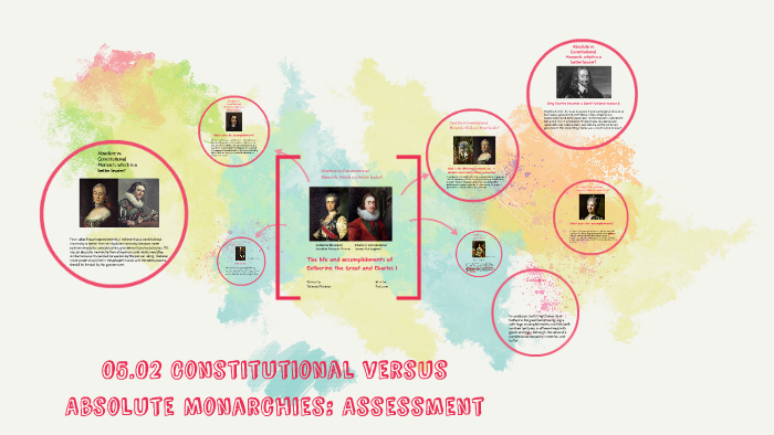 constitutional versus absolute monarchies assignment