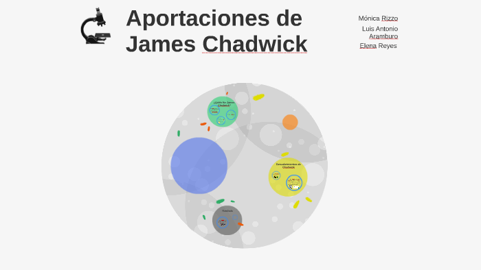 Modelo Atomico de James Chadwick by Monica Rizzo on Prezi Next