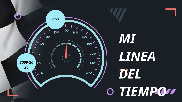 mi linea del tiempo by Juan jose Zambrano López on Prezi