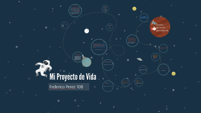 Mi Proyecto De Vida by Federico Perez on Prezi