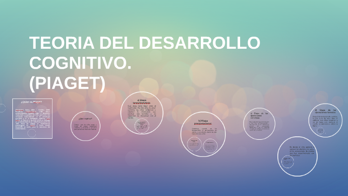 TEORIA DEL DESARROLLO COGNITIVO. by Aleli Mendoza Aguilar on Prezi