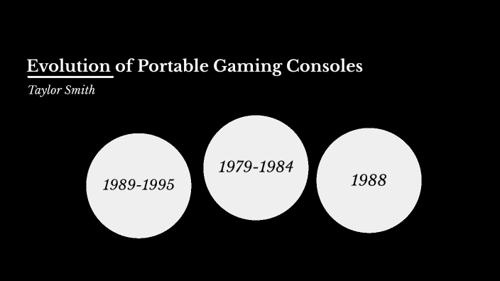 Evolution of Portable Gaming Devices by Taylor Smith on Prezi