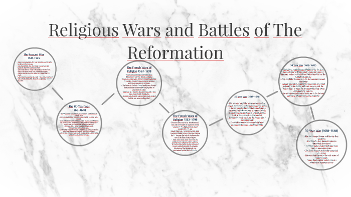 Wars And Battles Of The Reformation By Logan Tolsma On Prezi