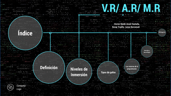 Realidad virtual, aumentada y mixta by lucas leonardo benvenuti on Prezi