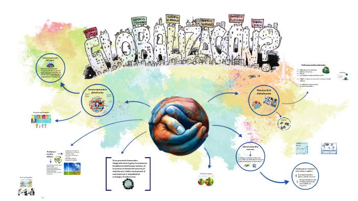 Globalización by Diego Gutierrez on Prezi