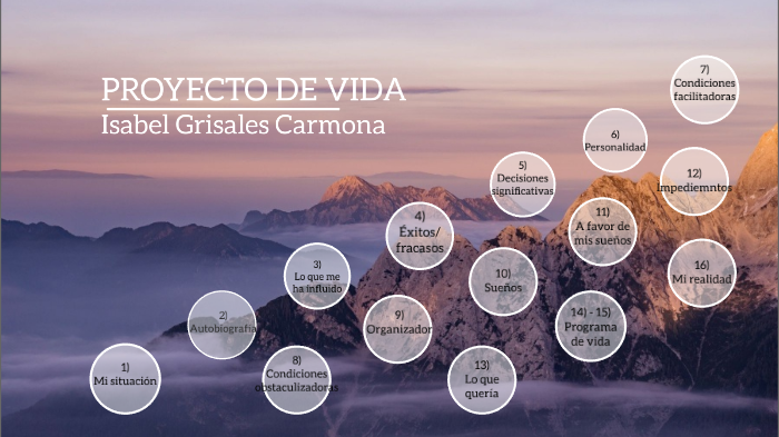 MI PROYECTO DE VIDA by Isabel Grisales on Prezi