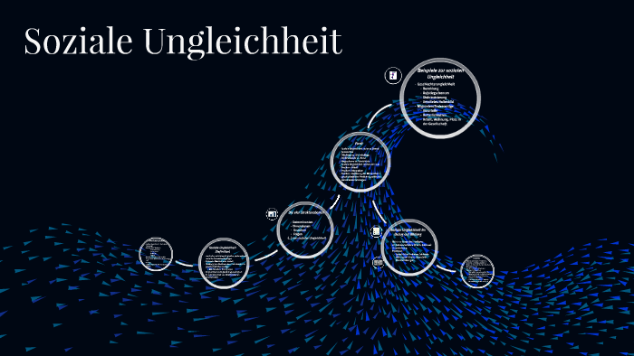 Soziale Ungleichheit By Saskia Förster On Prezi