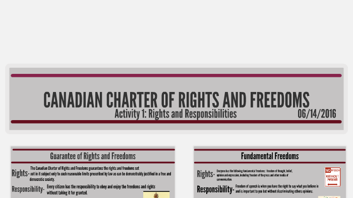 CANADIAN CHARTER OF RIGHTS AND FREEDOMS by Anita Azizi on Prezi
