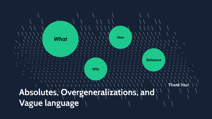 Common Grammer Errors Presentation 3 Absolutes Overgeneralizations And Vague Language By Hao Yin Yu On Prezi Next