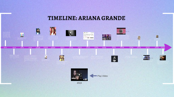 Ariana Grande Career Timeline