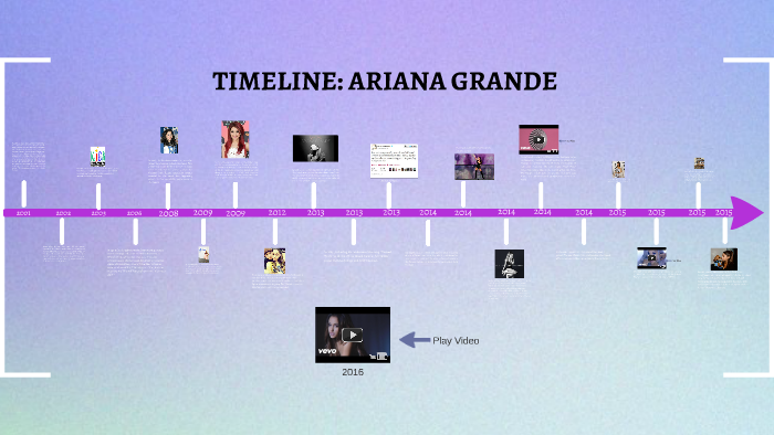 Ariana Grande Timeline: From Nickelodeon Star To Worldwide Phenomenon