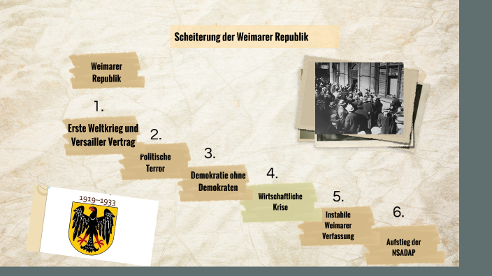 Warum Ist Die Weimar Republik Gescheitert Waarum ist die Weimarer Republik gescheitert? by Alberto Torrijos