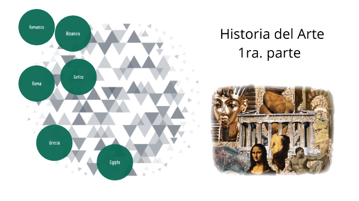 Historia del arte by Prof_Beatriz Díaz on Prezi