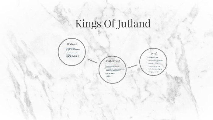 Kings of jutland by Holger Danielsen on Prezi