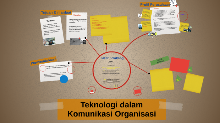 Komunikasi Organisasi Perusahaan Jawa Pos By Nael Ary