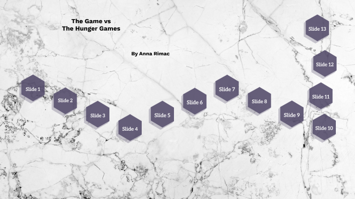 Anna Rimac by Anna Rimac on Prezi