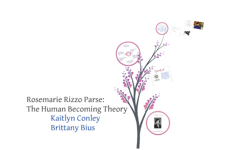 rosemarie rizzo parse theory becoming