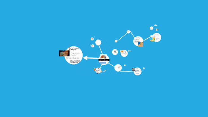 Cold War Events by Steven Price on Prezi